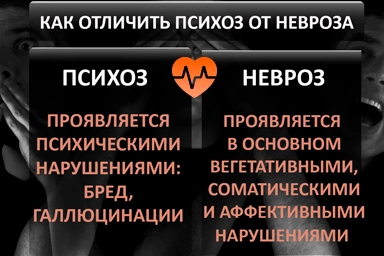 Лечение психоза в Чаплыгино